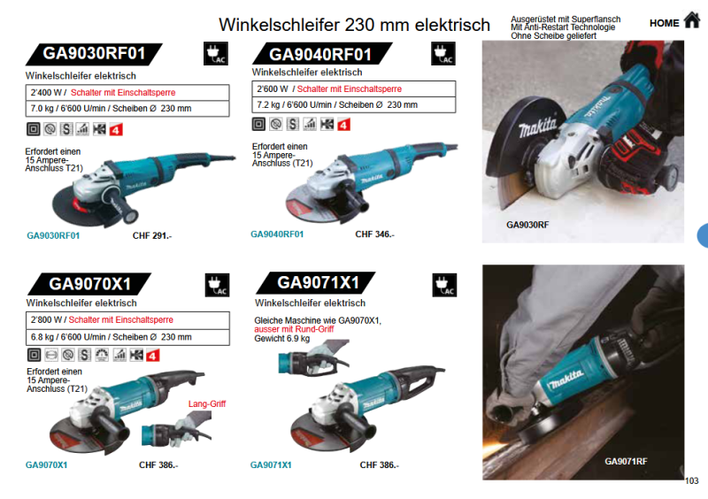 28. Makita Winkelschleifer elektrisch